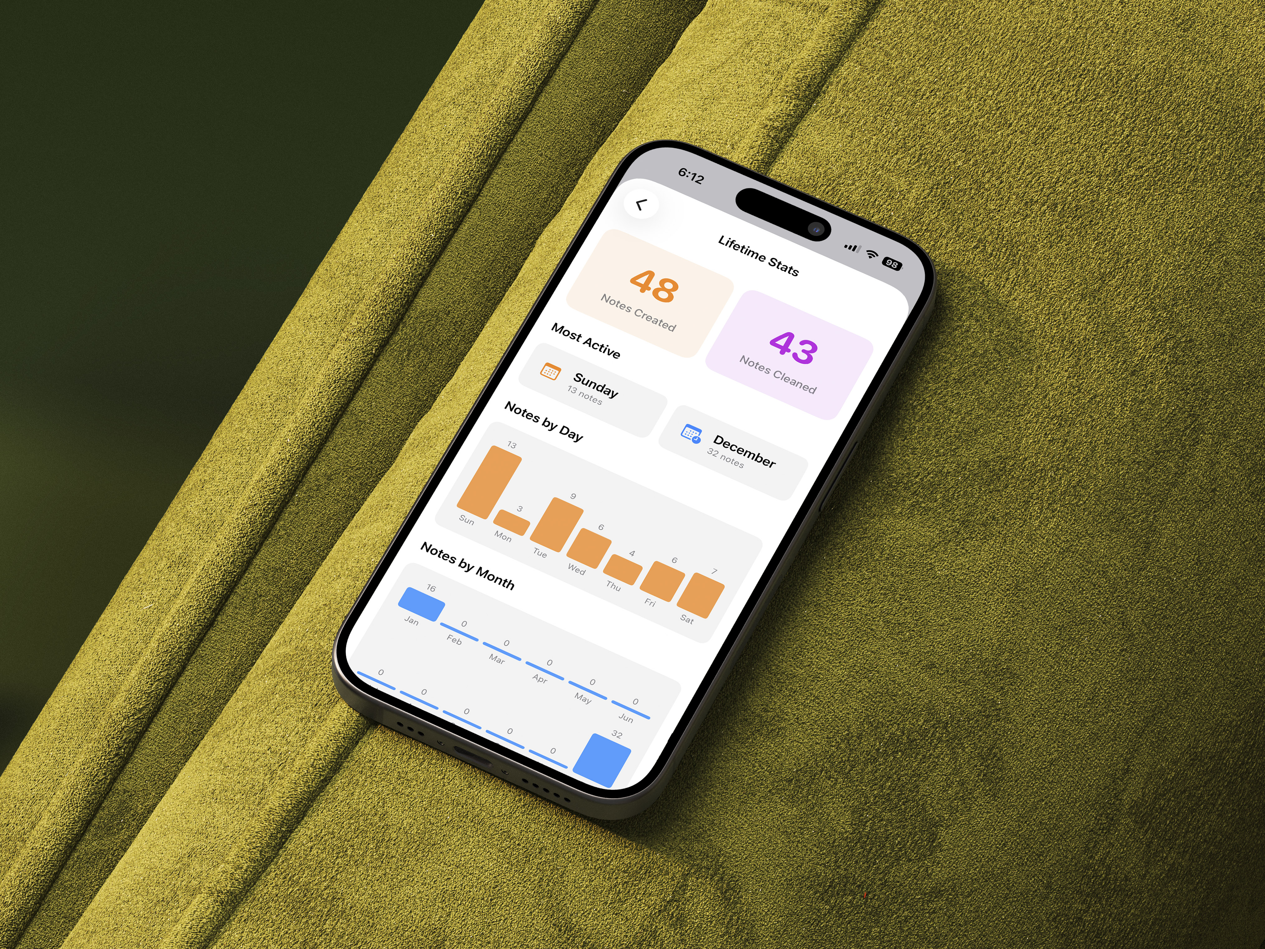 Quick Notes metrics and statistics